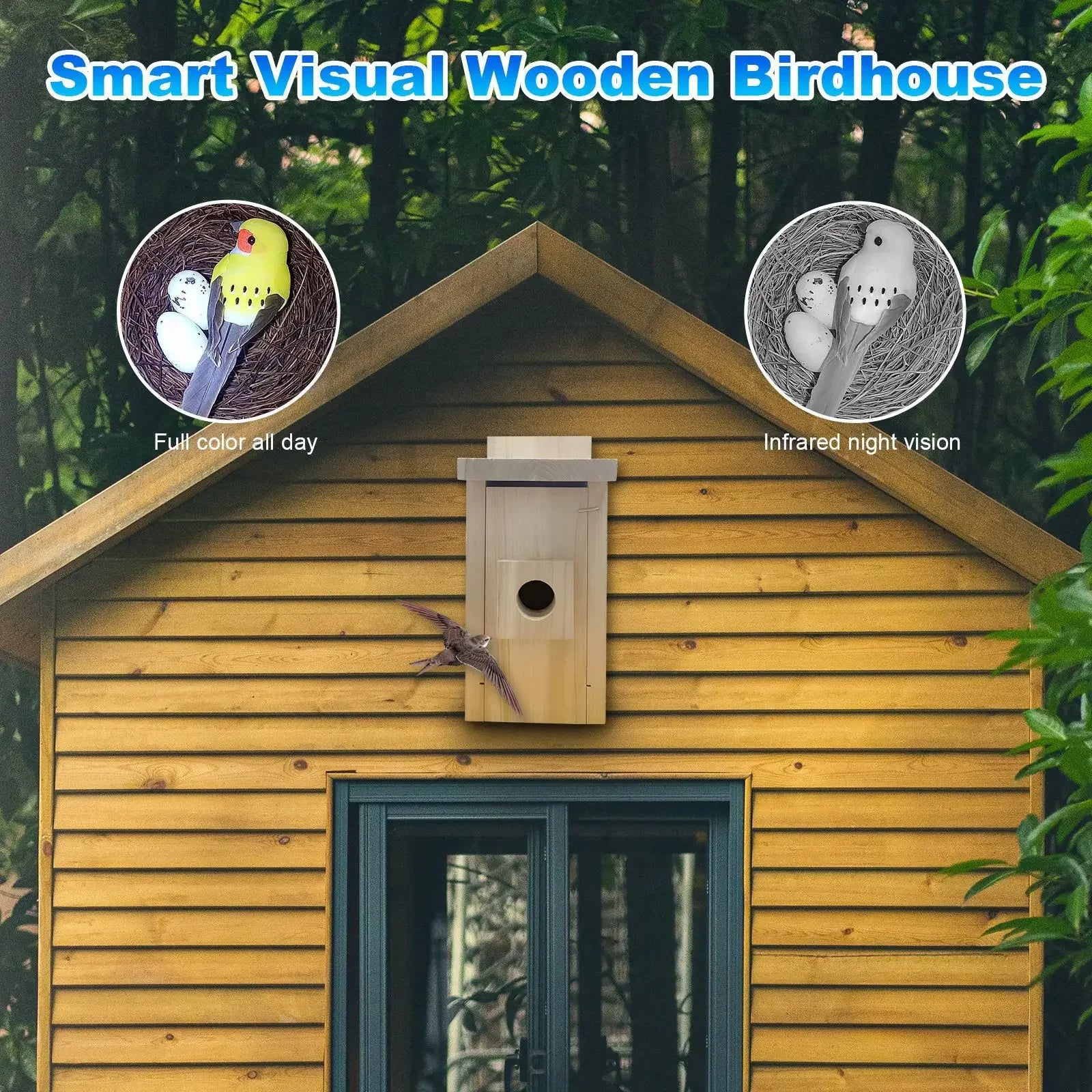 Intelligent Visible Wooden Bird House/Bird Nest/Bird Nest HD Pixel Mobile Phone Remote Bird Observation